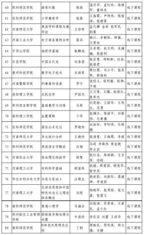 娱乐圈吃瓜小组名单公布